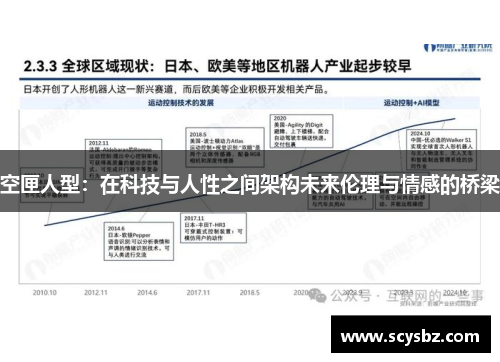 空匣人型：在科技与人性之间架构未来伦理与情感的桥梁